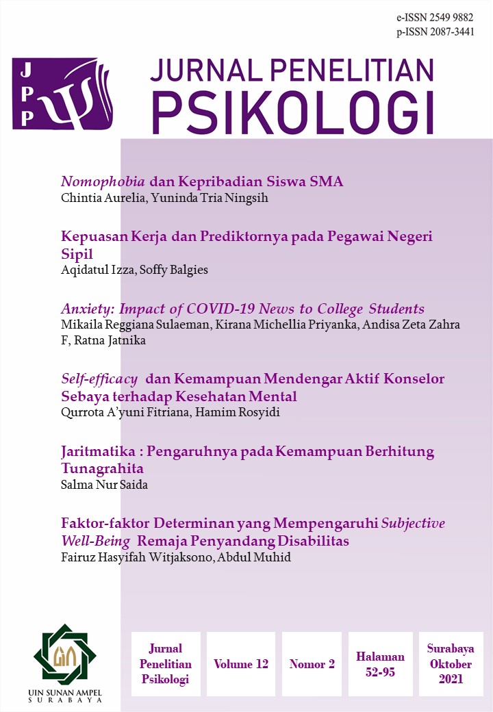 					View Vol. 12 No. 2 (2021): Jurnal Penelitian Psikologi
				