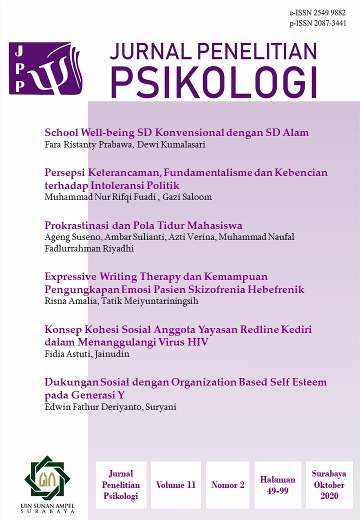 					View Vol. 11 No. 2 (2020): Jurnal Penelitian Psikologi
				